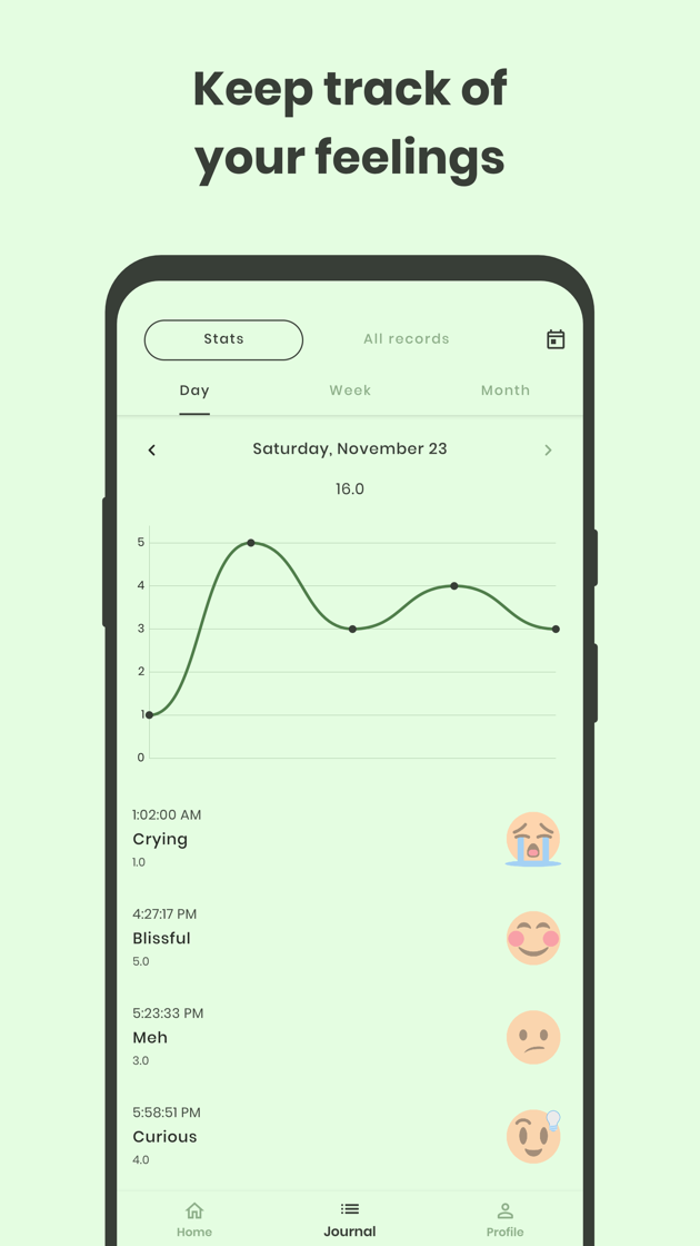 Keep track of your feelings